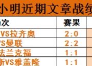 星空体育app-包含阿尔勒主场险胜暂时稳住德甲倒数第一位置的词条