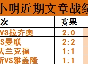 星空体育app-包含阿尔勒主场险胜暂时稳住德甲倒数第一位置的词条