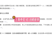 星空体育最新官网-华夏幸福不敌申花，球员们需总结失败经验调整战术的简单介绍