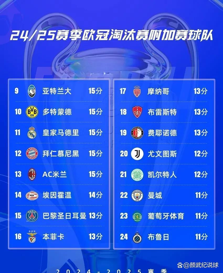 拜仁慕尼黑主场-AC米兰积分高分晋级