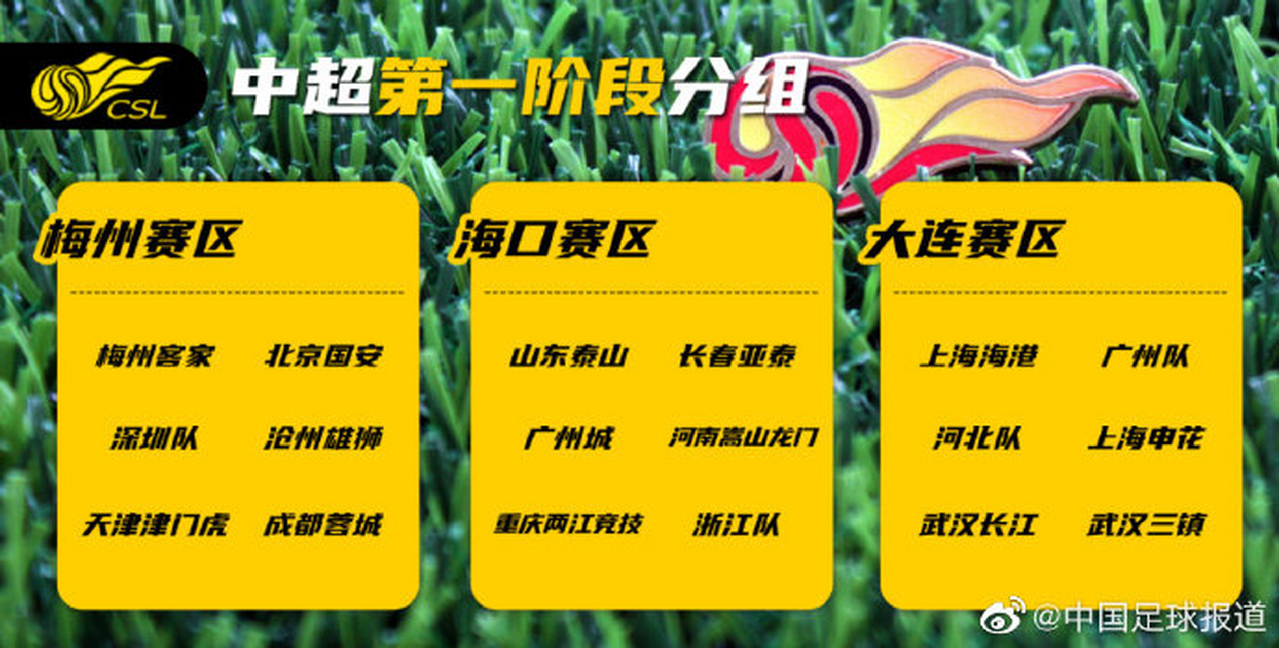 中超球队集训计划曝光，备战新赛季的简单介绍