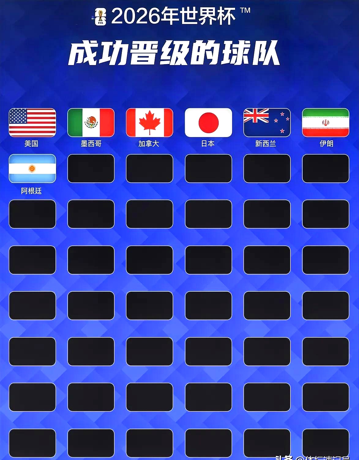 包含亚洲球队成功晋级全球篮球积分榜前列的词条